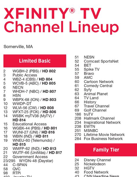 xfinity tv channel plans